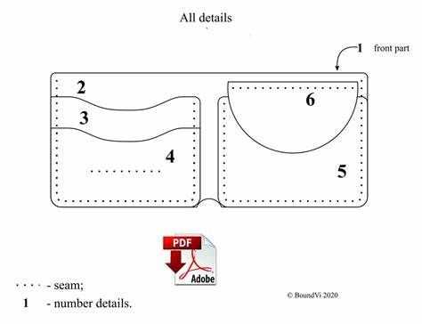 printable wallet template