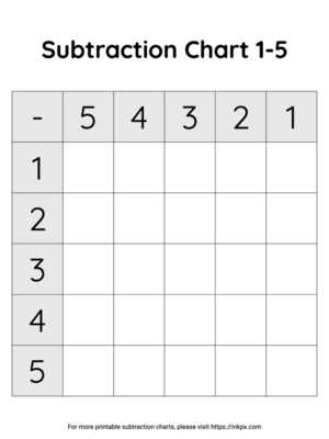 subtraction chart printable subtraction chart printable