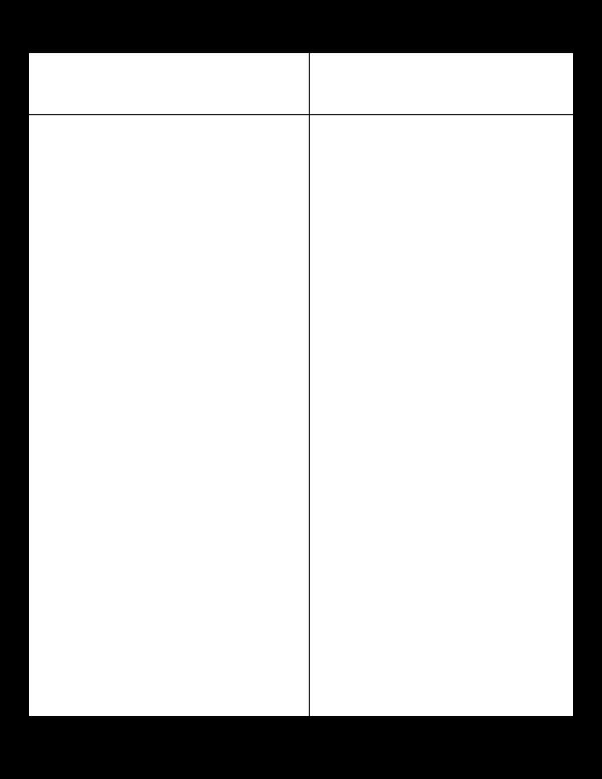 t chart printable