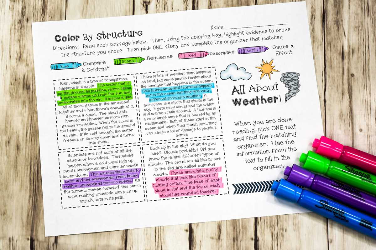 text structure printables text structure printables