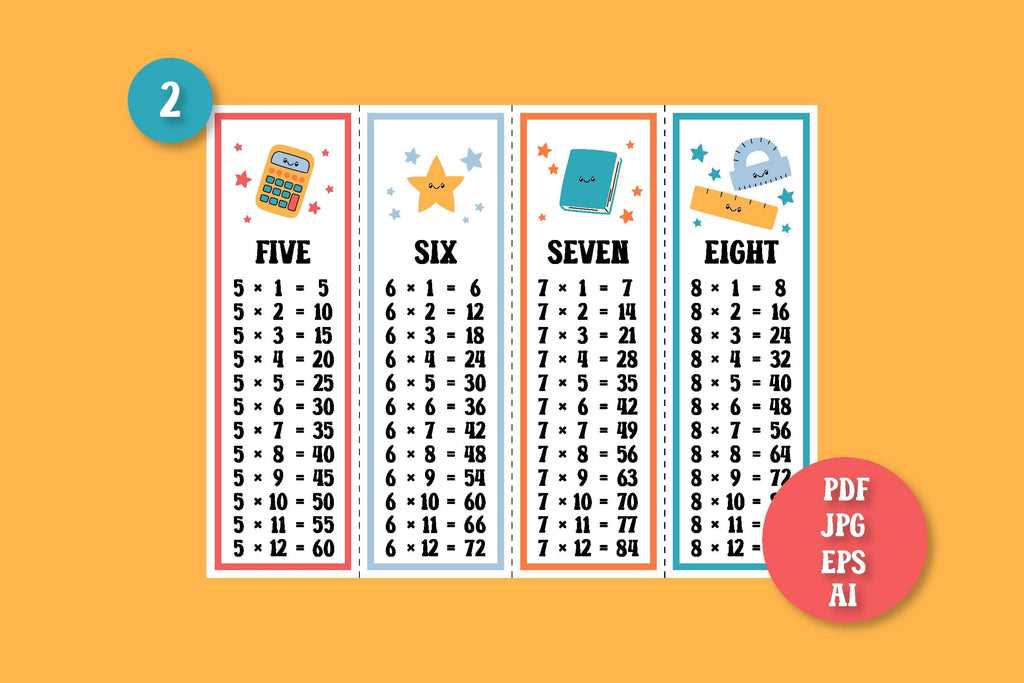 times tables 1 12 printable times tables 1 12 printable