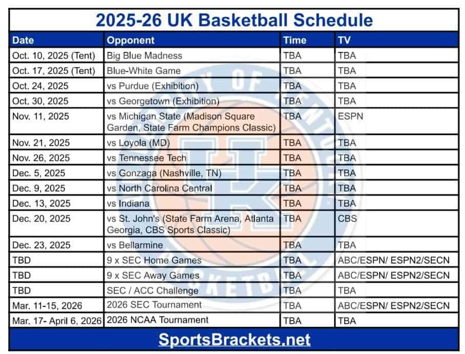 university of kentucky basketball schedule printable university of kentucky basketball schedule printable