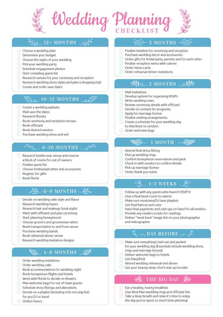 wedding checklists printable wedding checklists printable