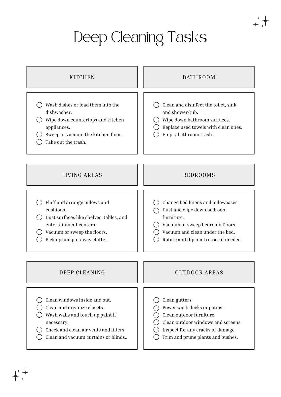 weekly cleaning checklist printable weekly cleaning checklist printable