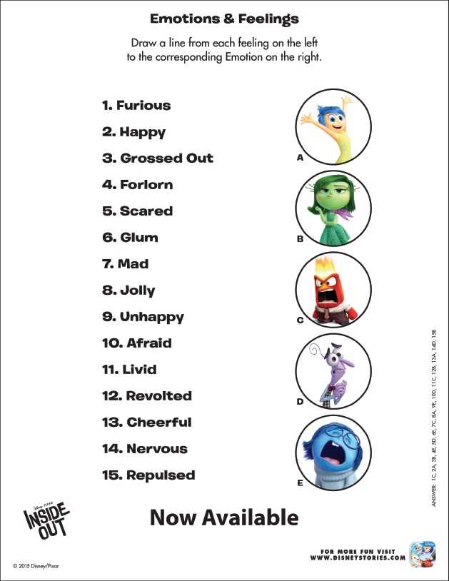 printable inside out emotions chart printable inside out emotions chart