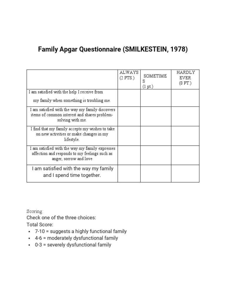 printable apgar score chart printable apgar score chart