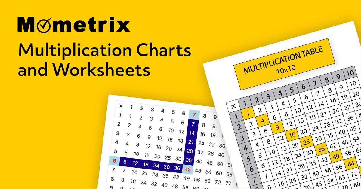 free printable times tables chart free printable times tables chart