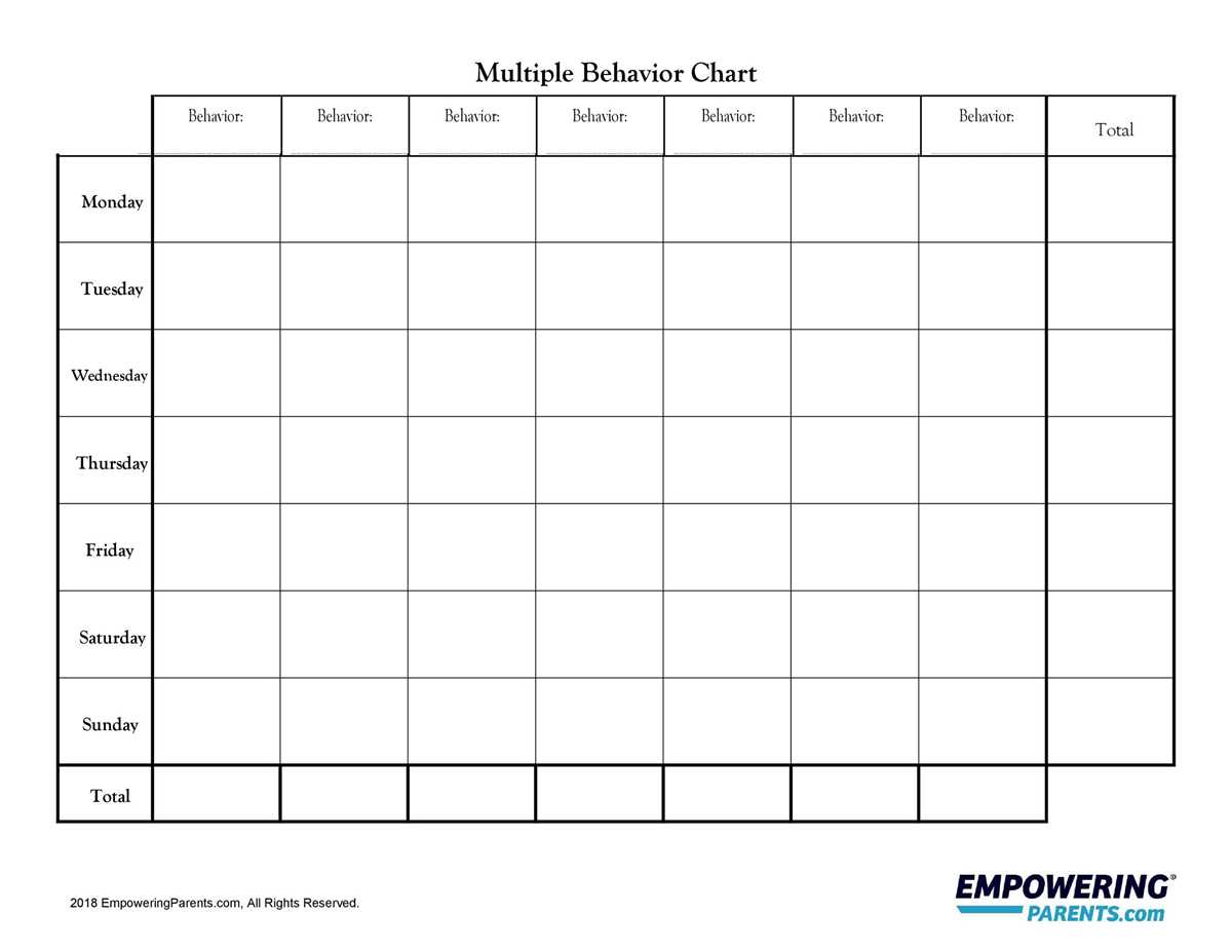 behavior chart printables behavior chart printables