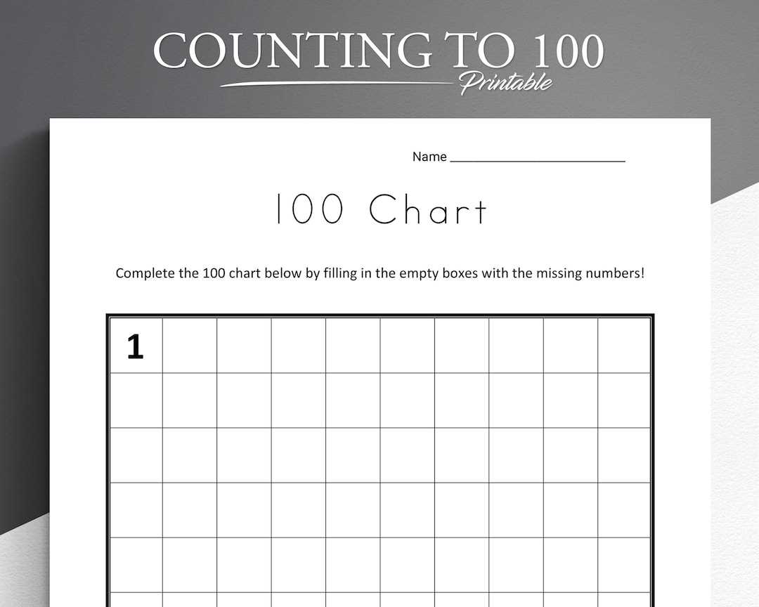 blank 100 chart free printable blank 100 chart free printable