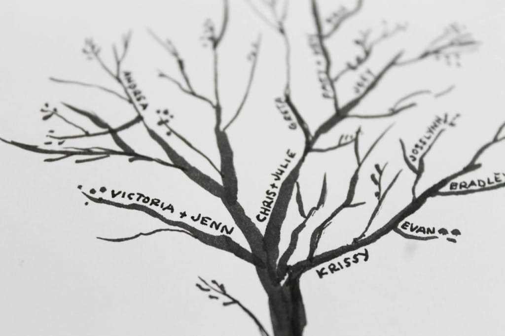 blank tree printable blank tree printable