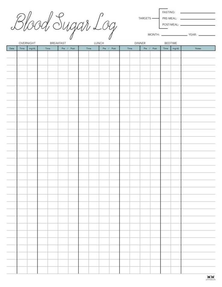 blood glucose log free printable
