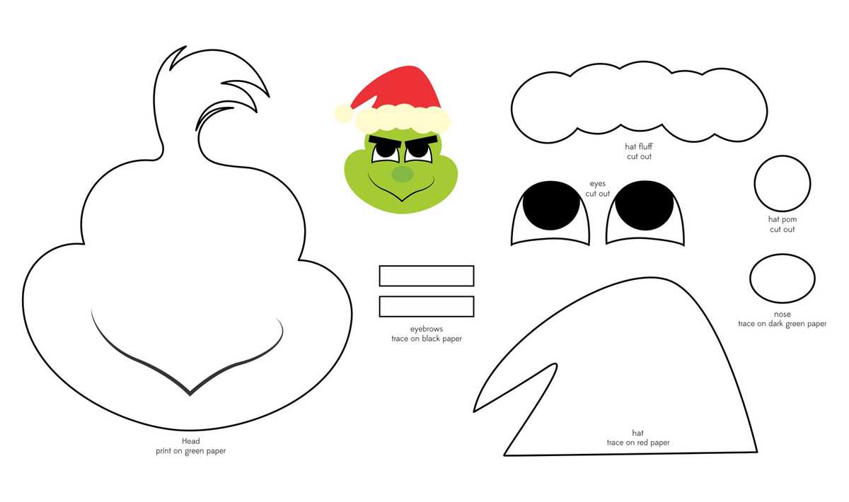 grinch face template printable