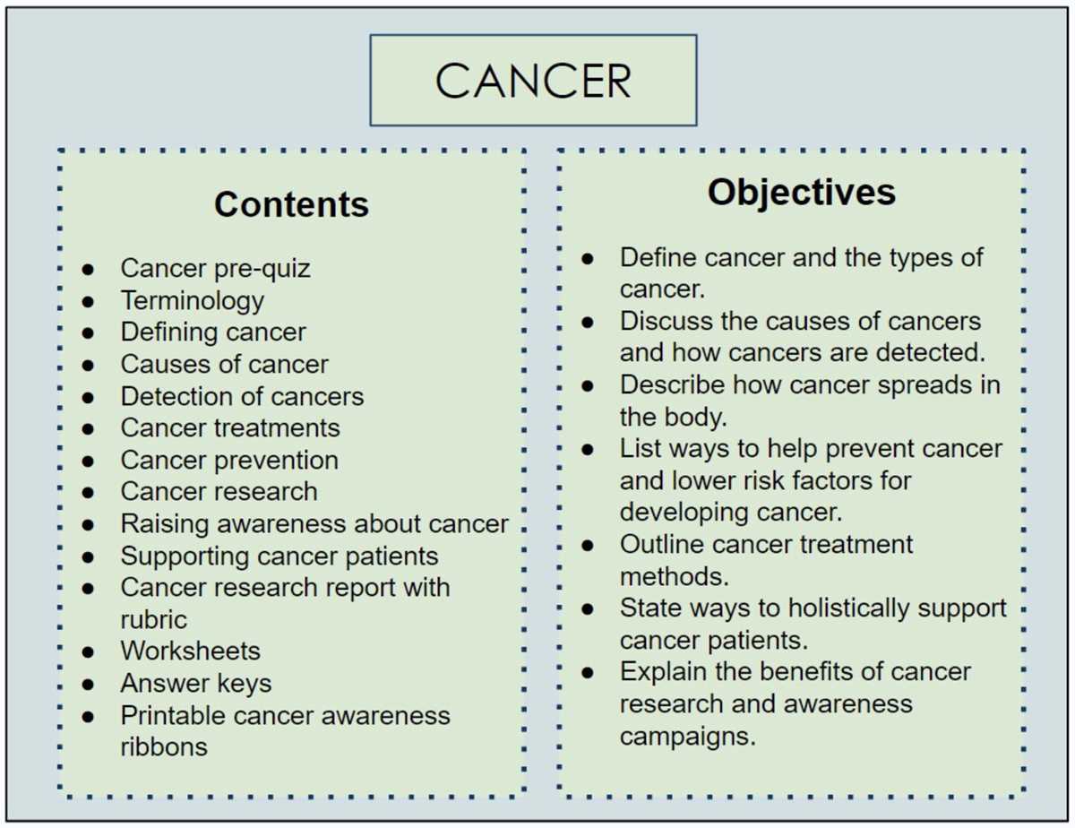 breast cancer awareness trivia questions and answers printable