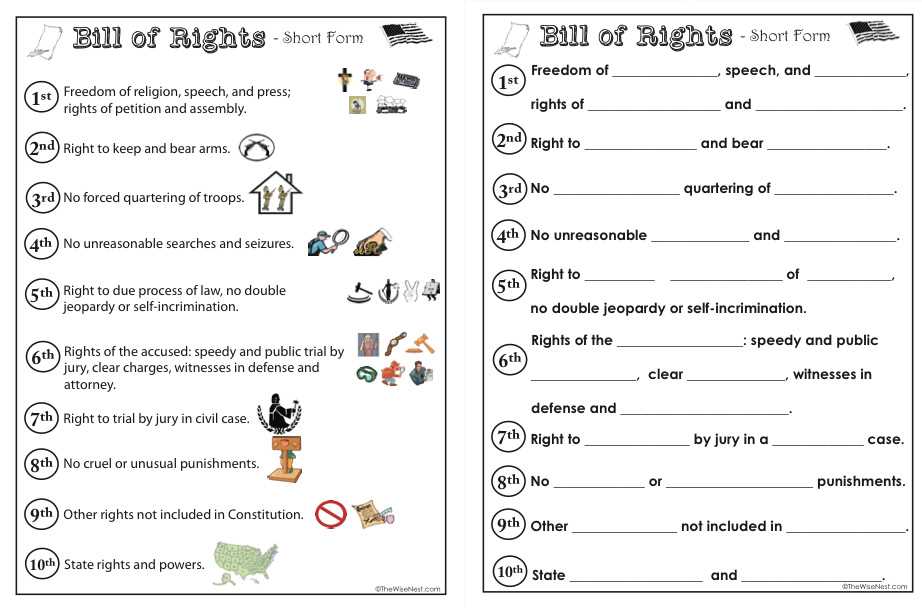 bill of rights printable for students bill of rights printable for students
