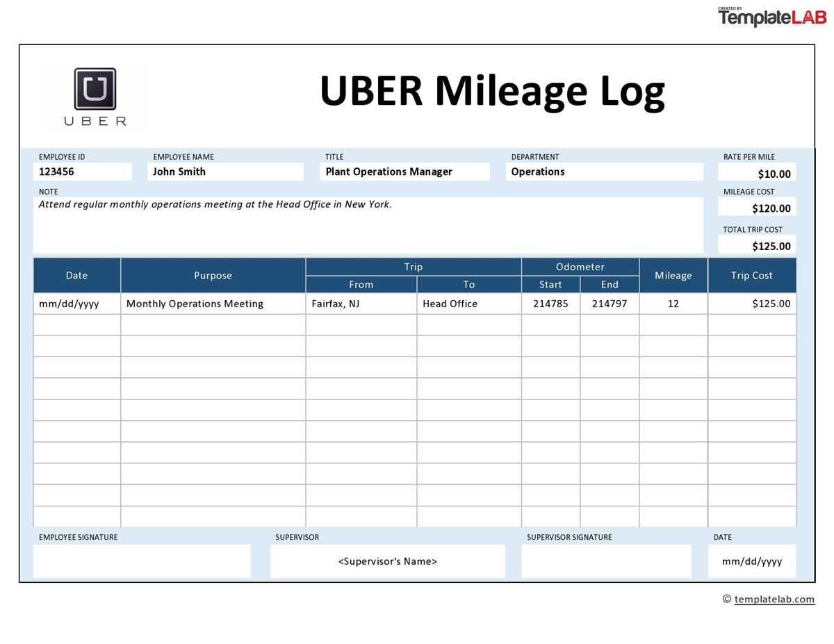 mileage log printable free mileage log printable free