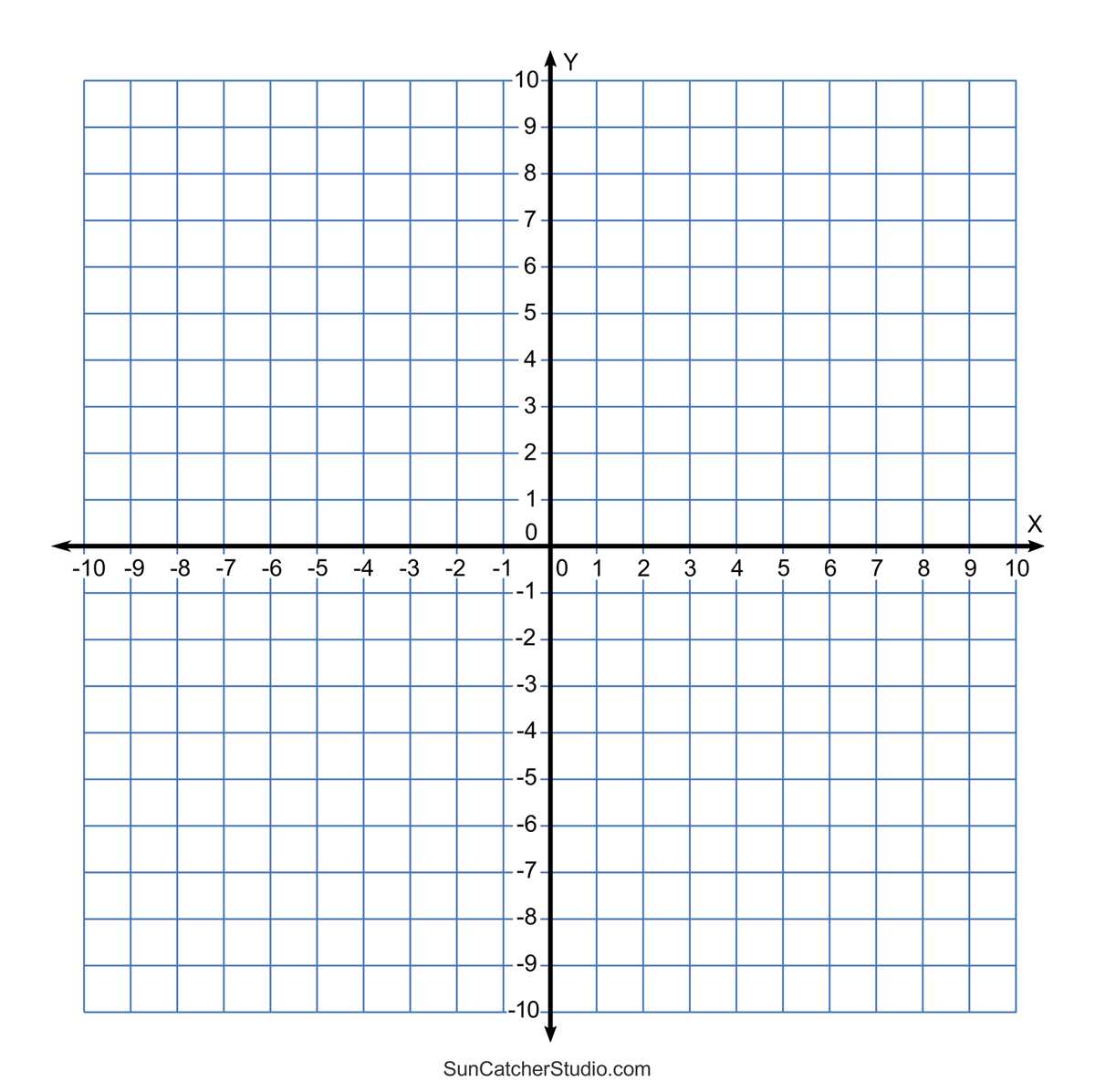 cartesian plane quadrants printable cartesian plane quadrants printable