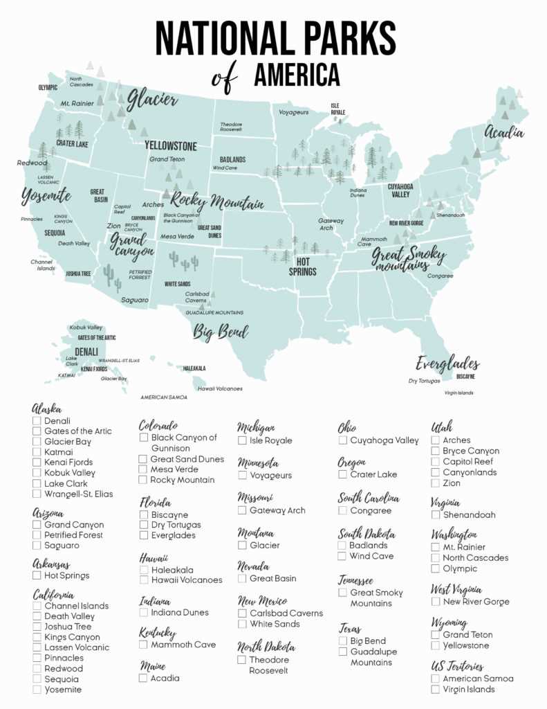 printable checklist of national parks printable checklist of national parks