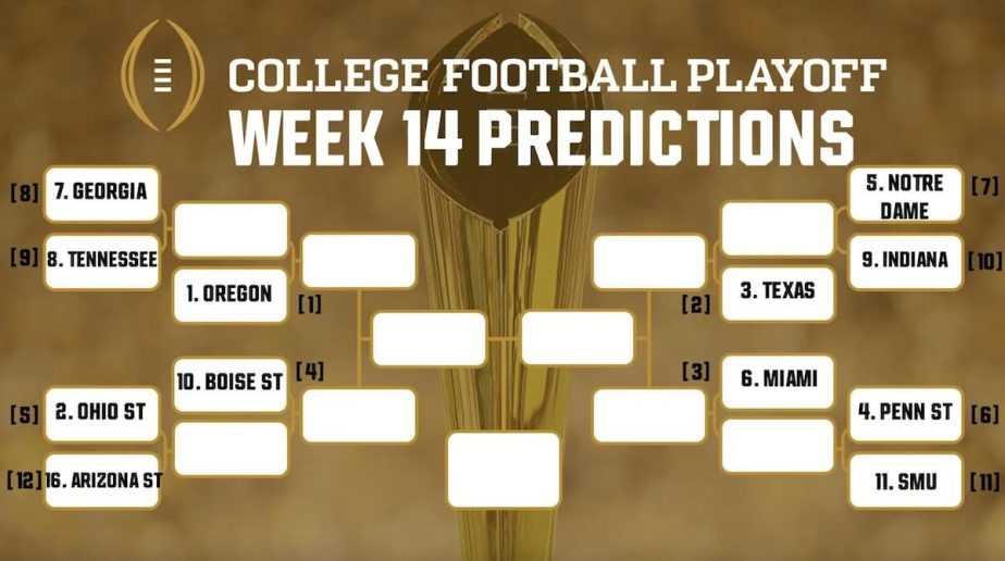 college football playoff printable bracket college football playoff printable bracket