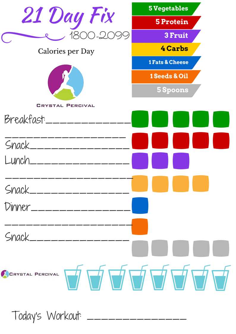 21 day fix printable meal planner 21 day fix printable meal planner