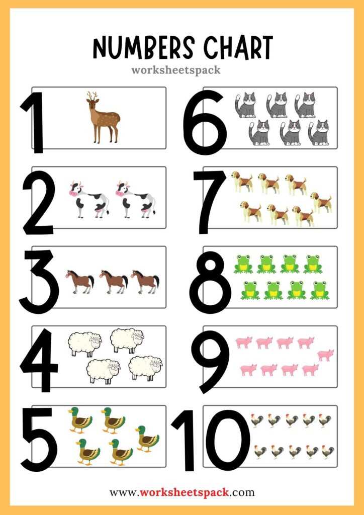 numbers printable 1 10 numbers printable 1 10