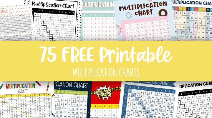 multiplication table printable blank multiplication table printable blank