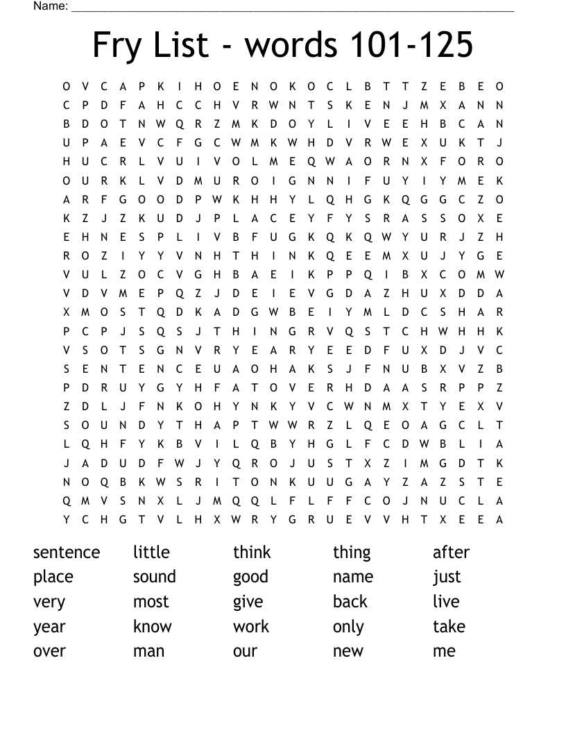 printable fry word list printable fry word list