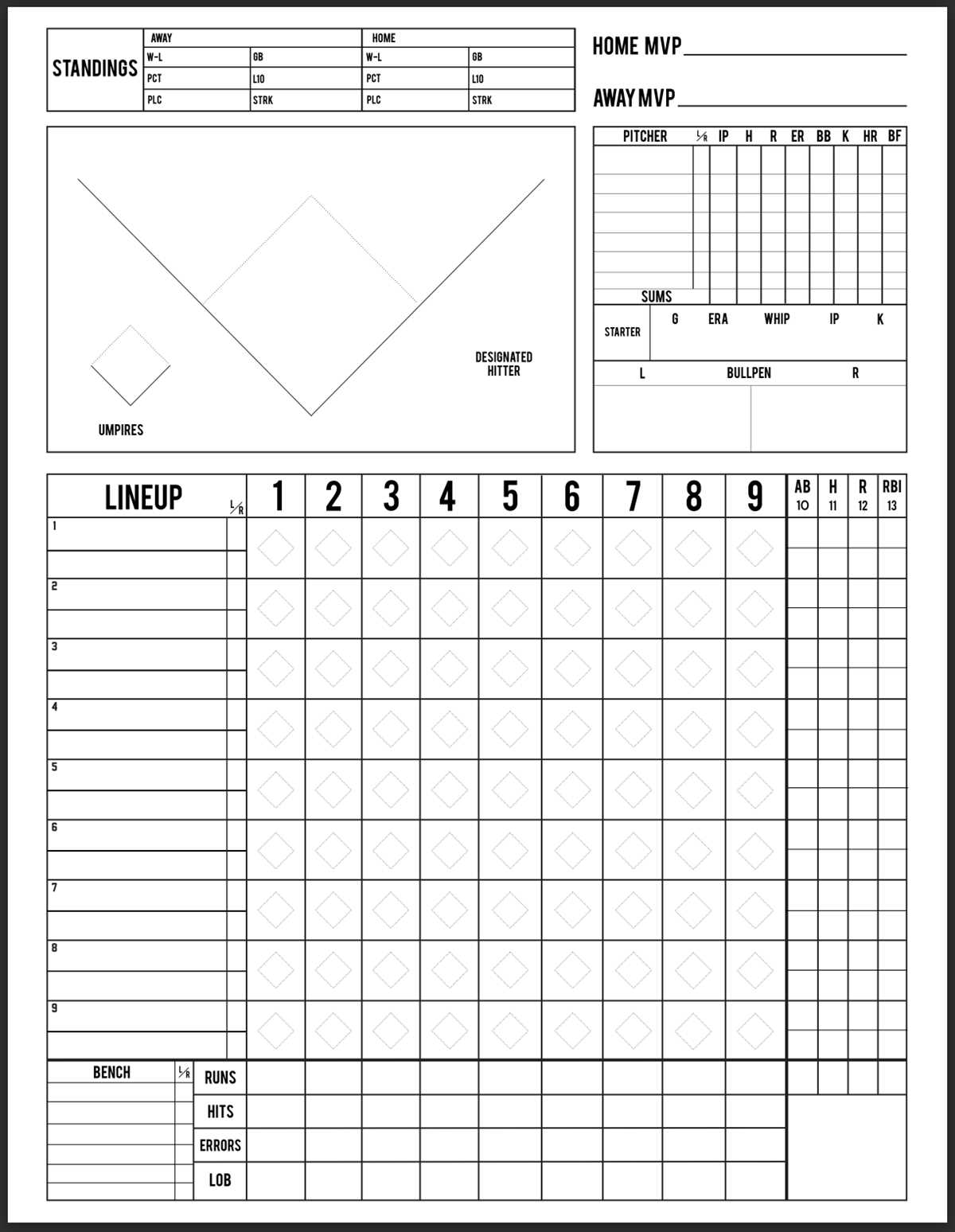 baseball score sheets printable free