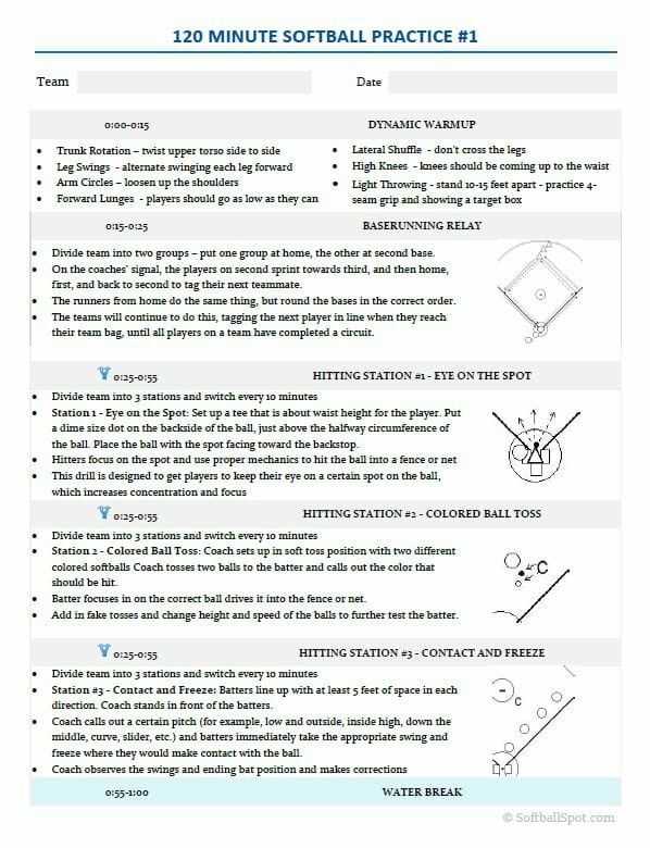 printable baseball practice plan template printable baseball practice plan template