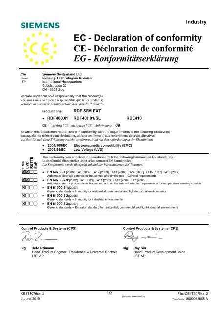 form ce 200 printable