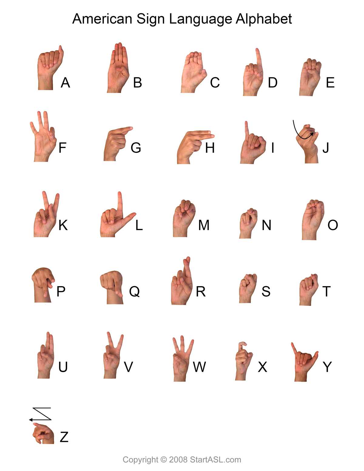 free printable american sign language alphabet free printable american sign language alphabet