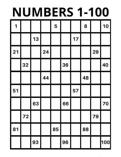 free printable blank 100 chart