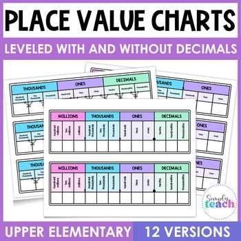 free printable place value chart with decimals free printable place value chart with decimals