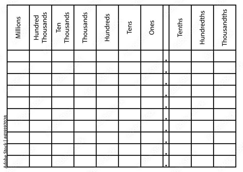 free printable place value chart with decimals free printable place value chart with decimals