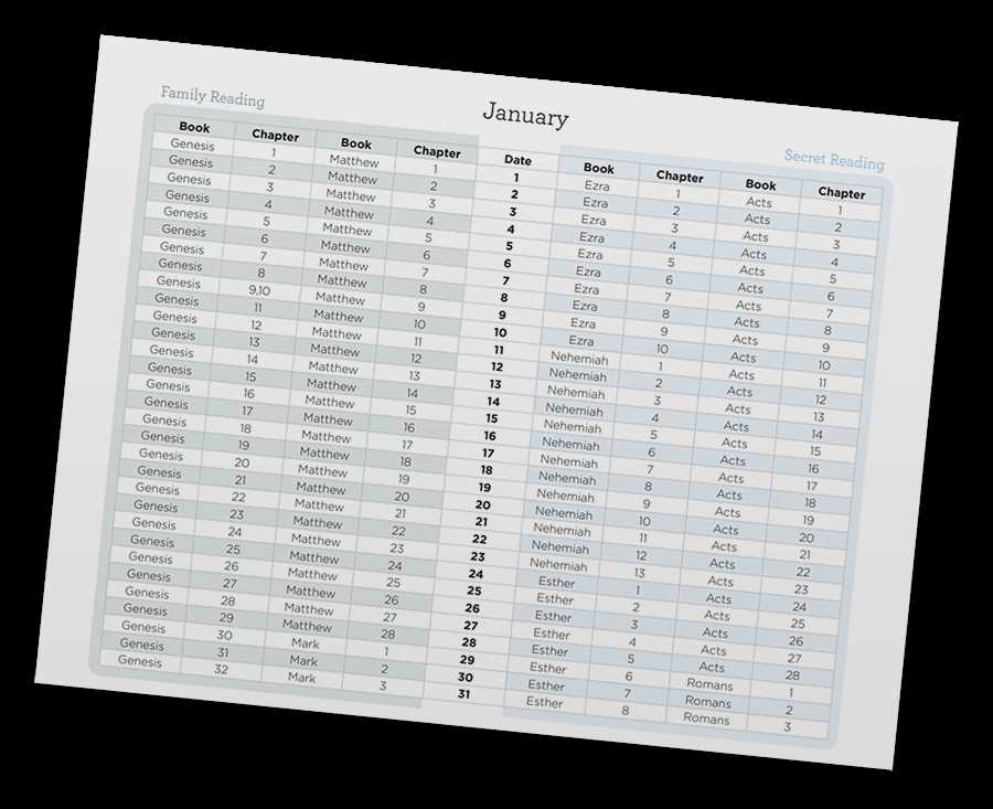 free printable read the bible in a year plan free printable read the bible in a year plan