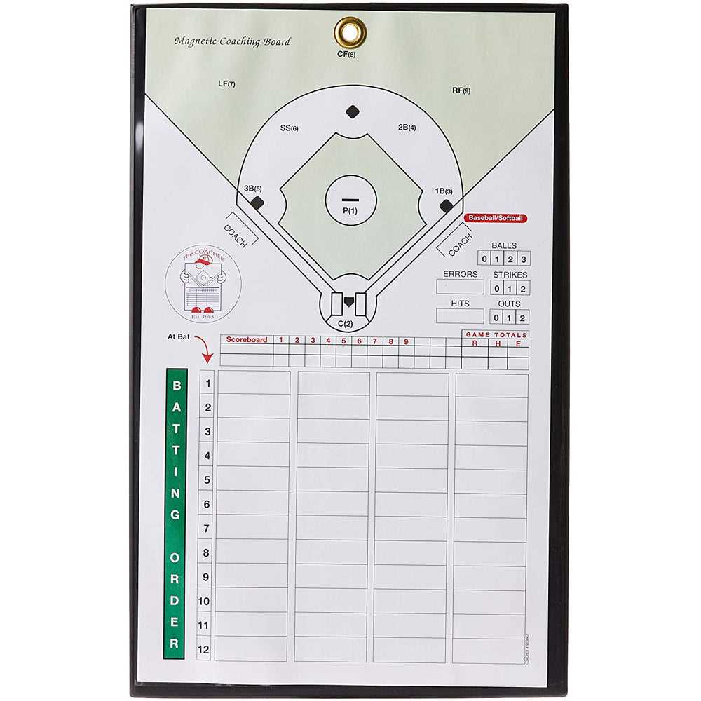 free printable softball position chart