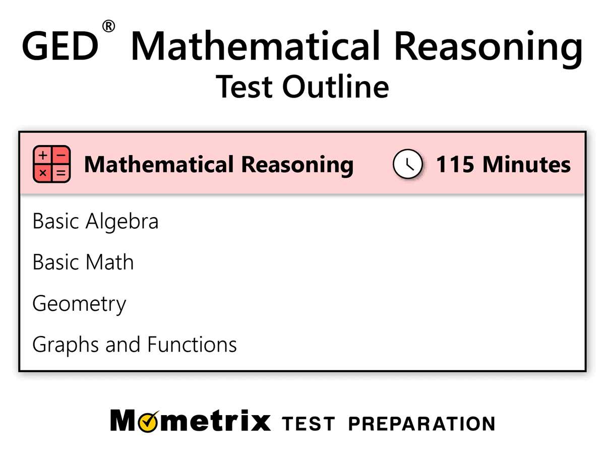 free sample ged test printable