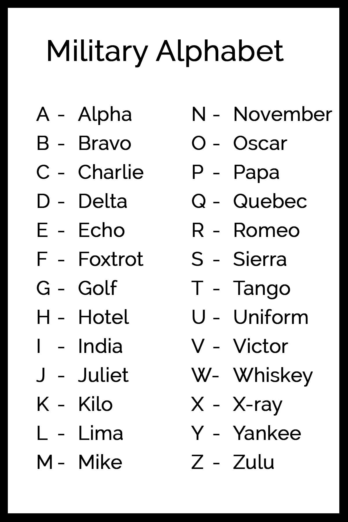 phonetic alphabet military printable phonetic alphabet military printable