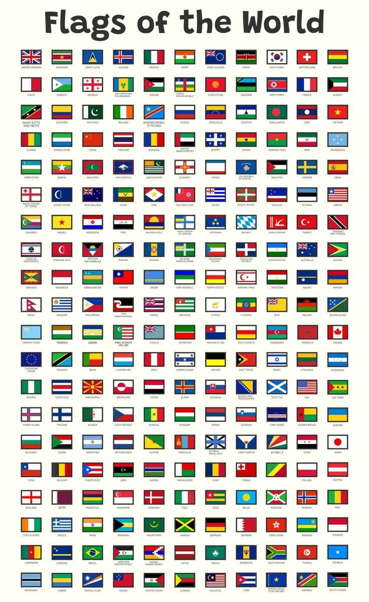 world flags printable free