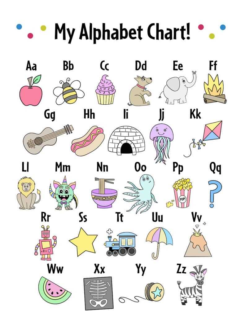 abc printable chart abc printable chart
