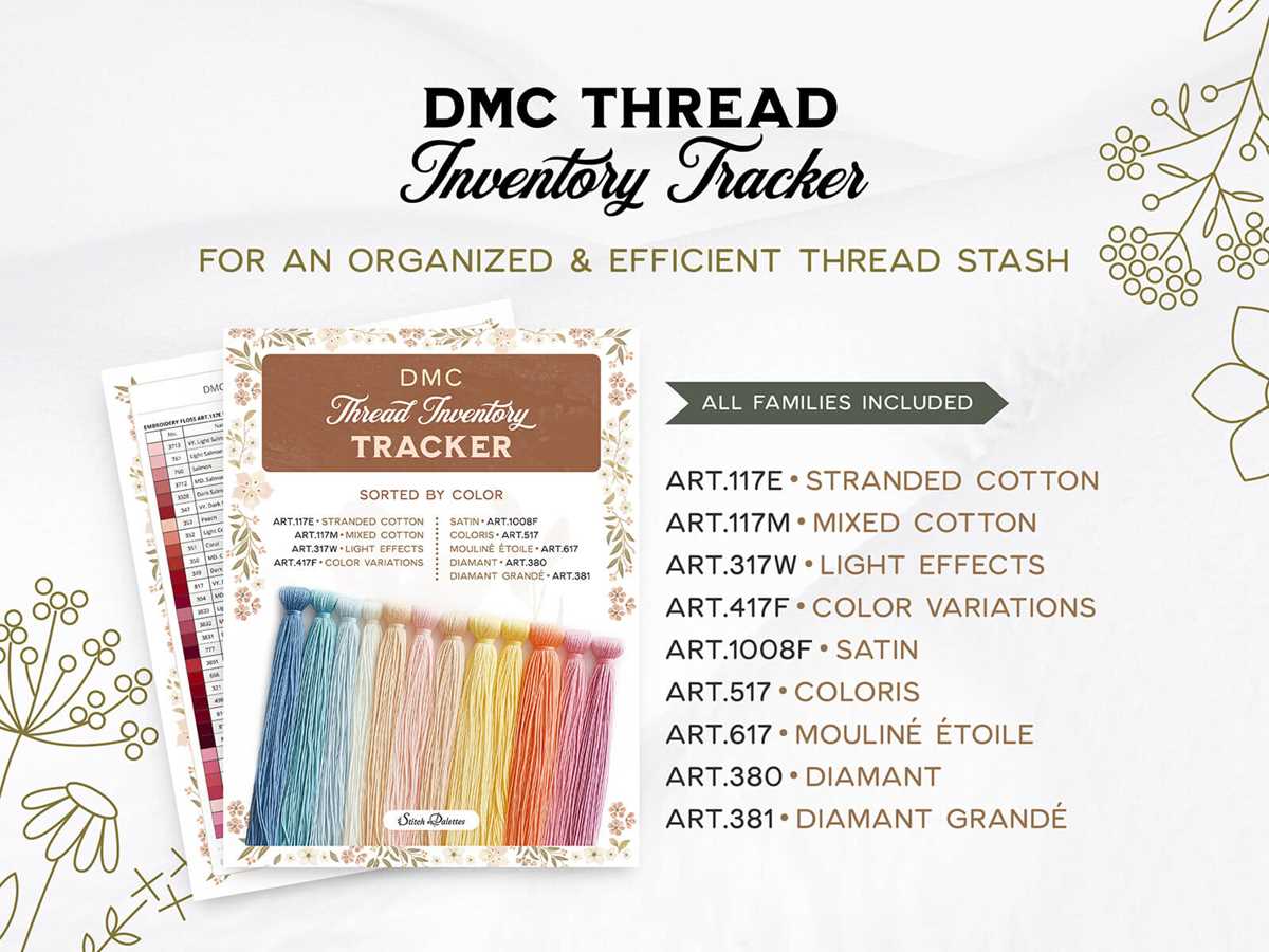 free printable dmc floss checklist 2022
