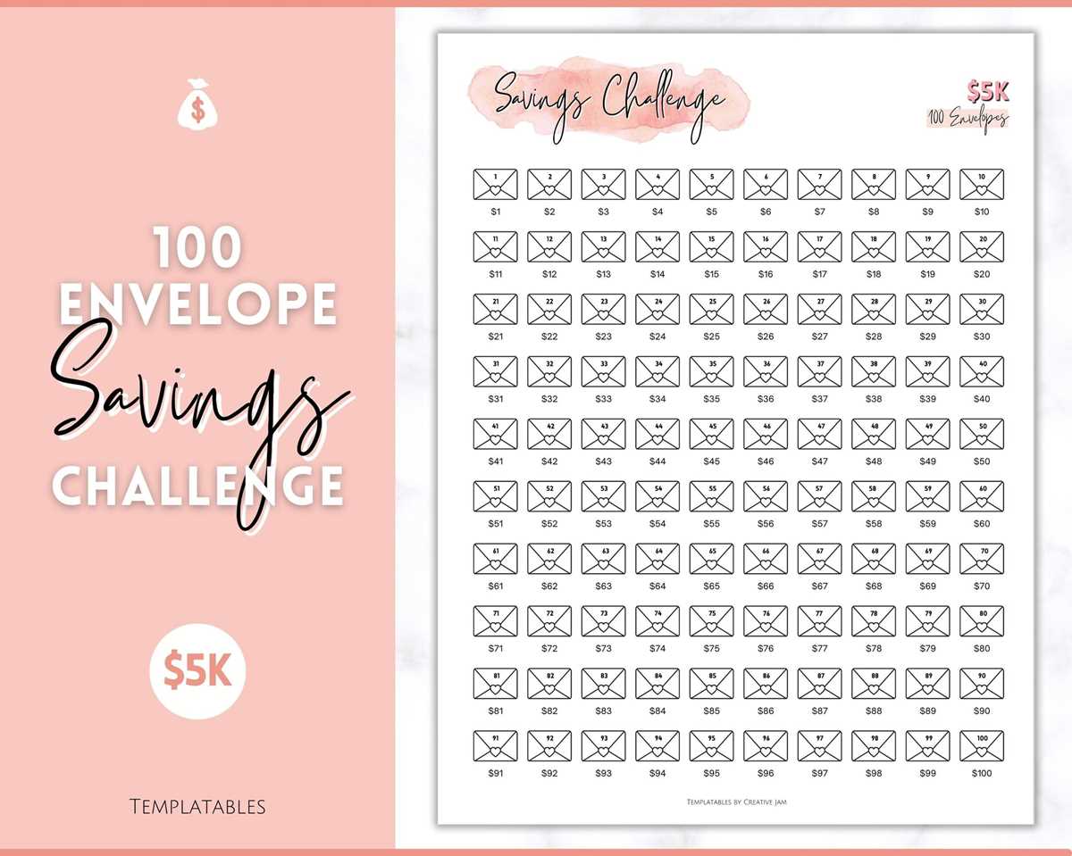 100 envelope savings challenge tracker printable