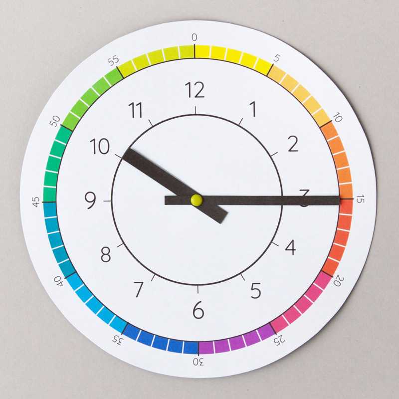 printable clock template printable clock template