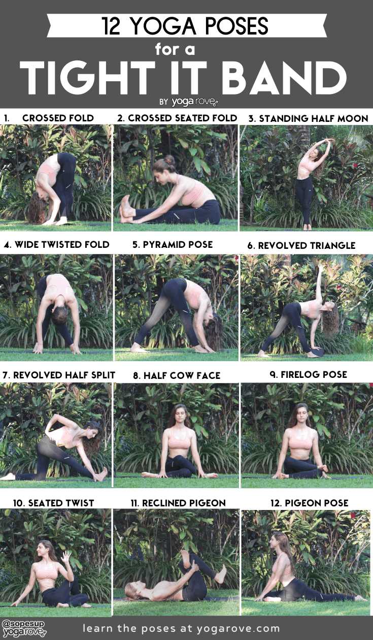 it band stretches printable it band stretches printable