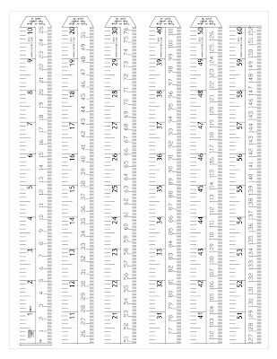 printable mm tape measure