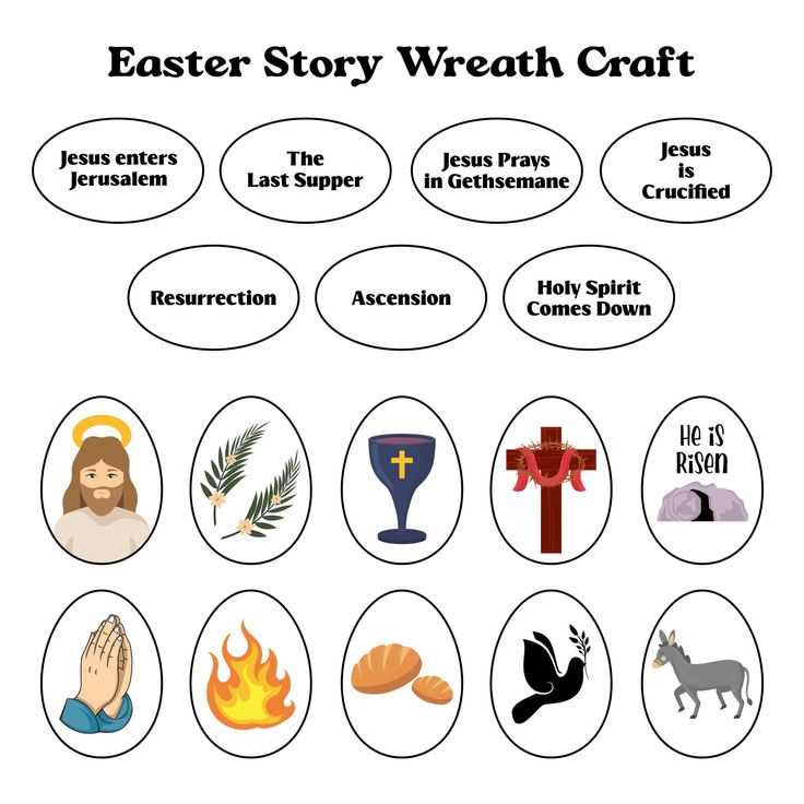 printable story of easter