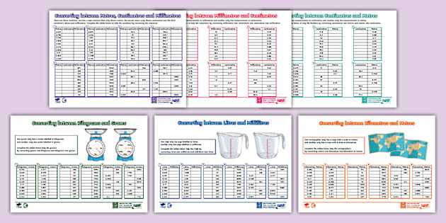 free printable metric conversion chart free printable metric conversion chart