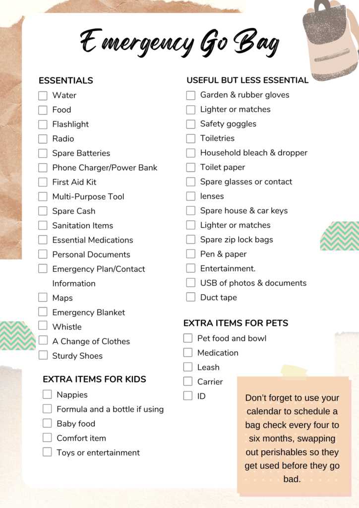 printable bug out bag list