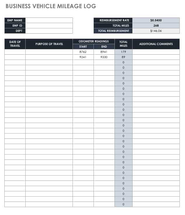 mileage log printable free mileage log printable free