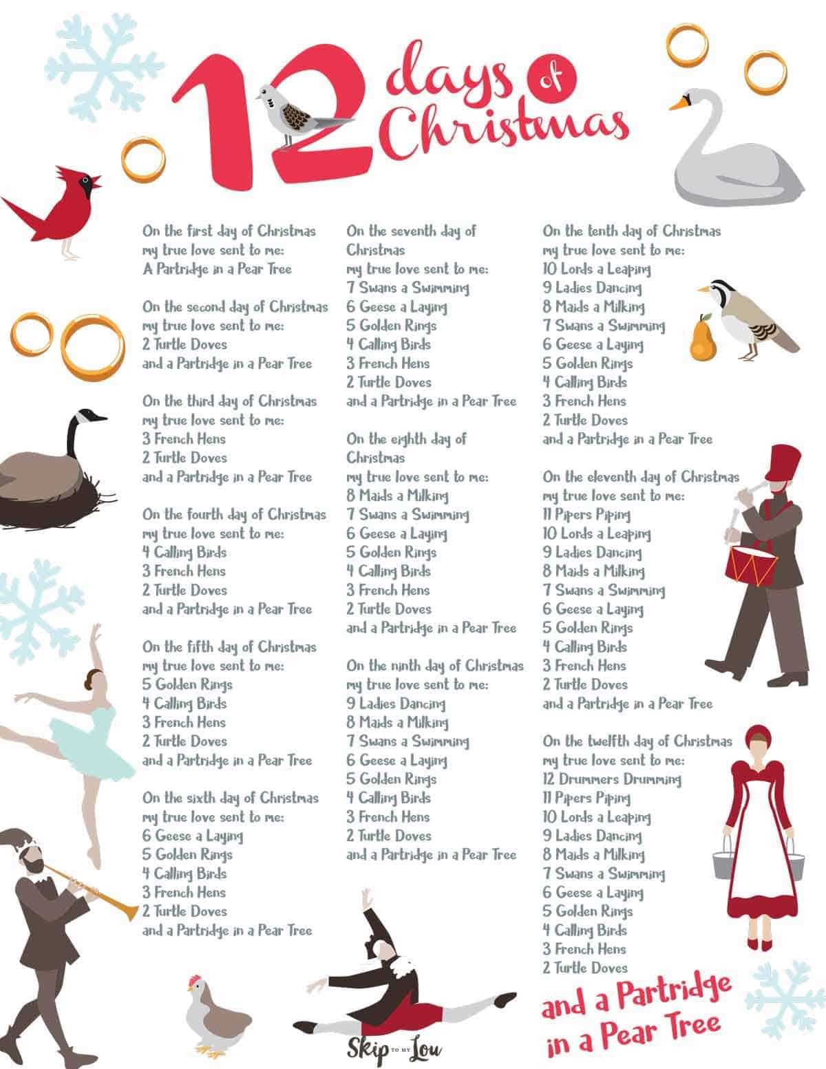free 12 days of christmas printables
