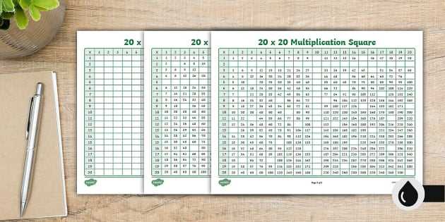 multiplication chart 20x20 printable